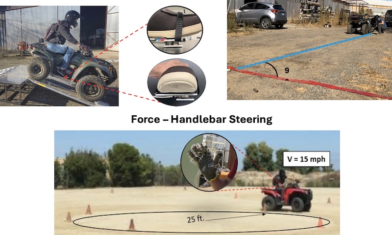Force handlebar steering