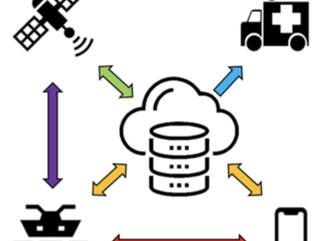 AgroGuardian System